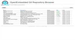Desktop Screenshot of git.openembedded.org